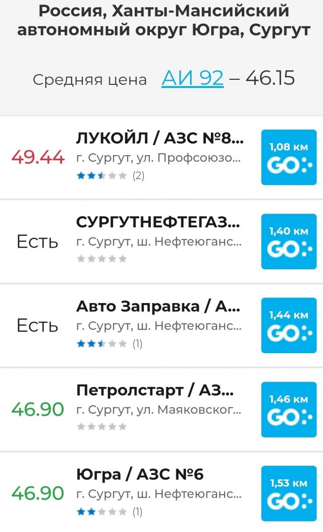Тем временем на заправках страны