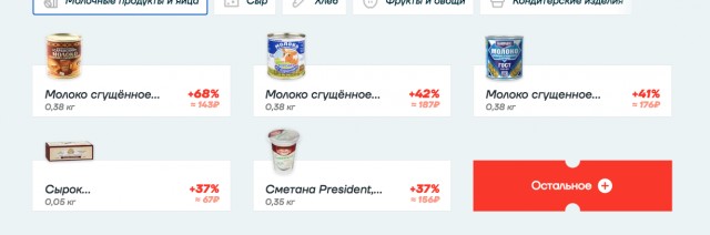 Песков заявил, что Донбасс пока защищен не до конца, поэтому СВО продолжается