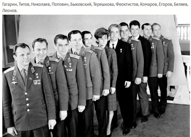 Немного истории в фото от 15.03.2023