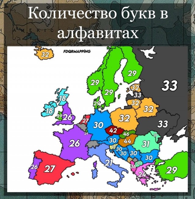 Немного бесполезной инфографики