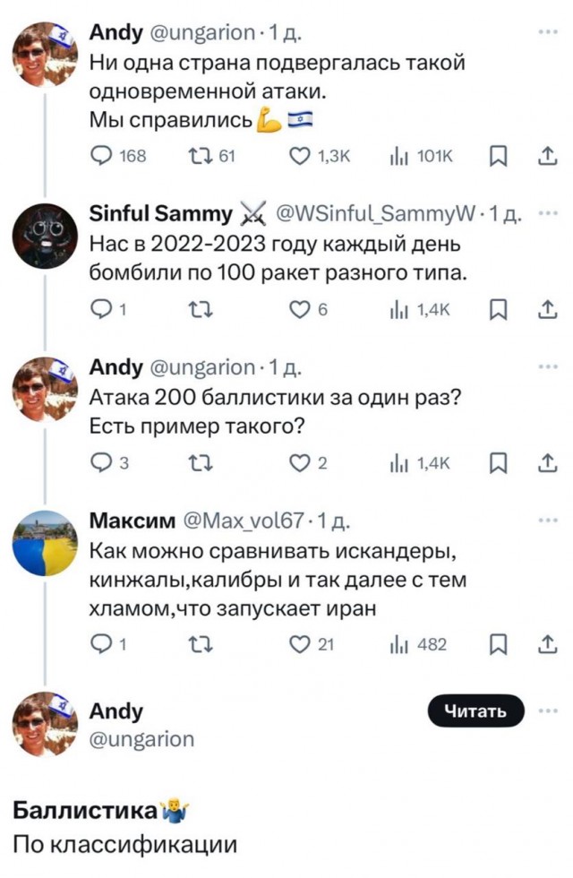 Срач в твиттере за право называться "терпилоидами"