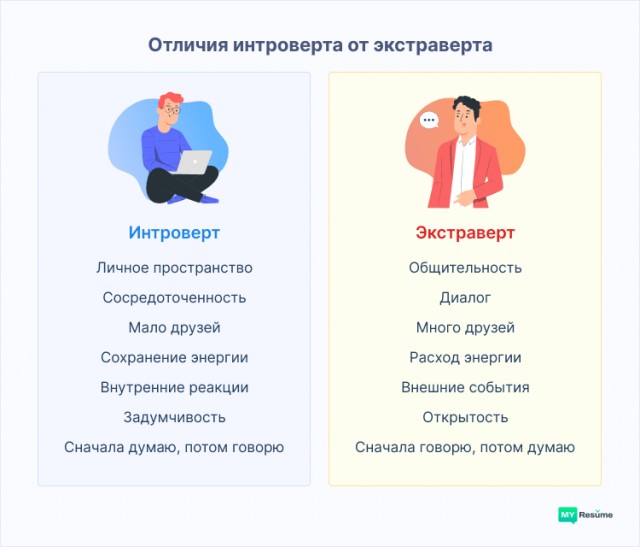 Новый год. Один.