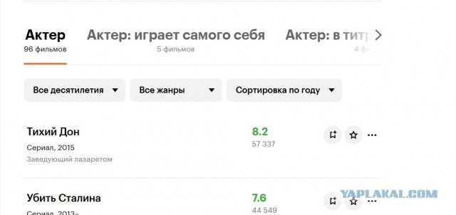 85 лет со дня рождения актера Александра Потапова