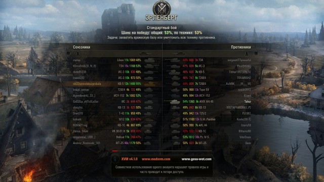 Wargaming 6