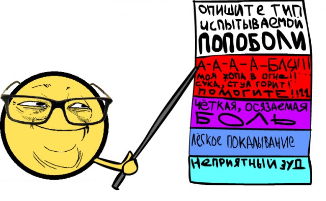 Я ненавижу русский народ