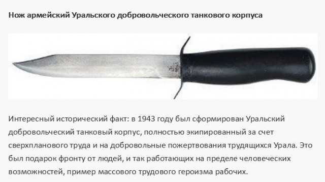 Эволюция русских боевых ножей