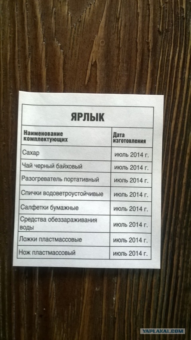 Дегустация ИРП