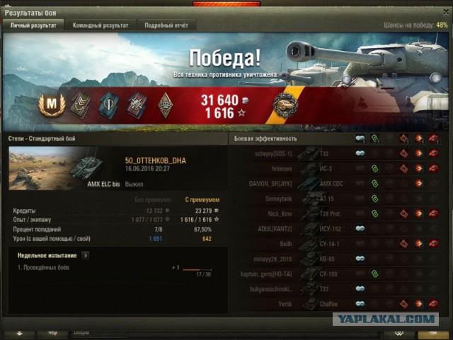 Wargaming 36