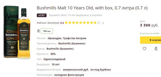 Мой бар.  Рецепты напитков