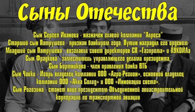 Сына вице-премьера Дмитрия Рогозина назначили гендиректором «Ил»