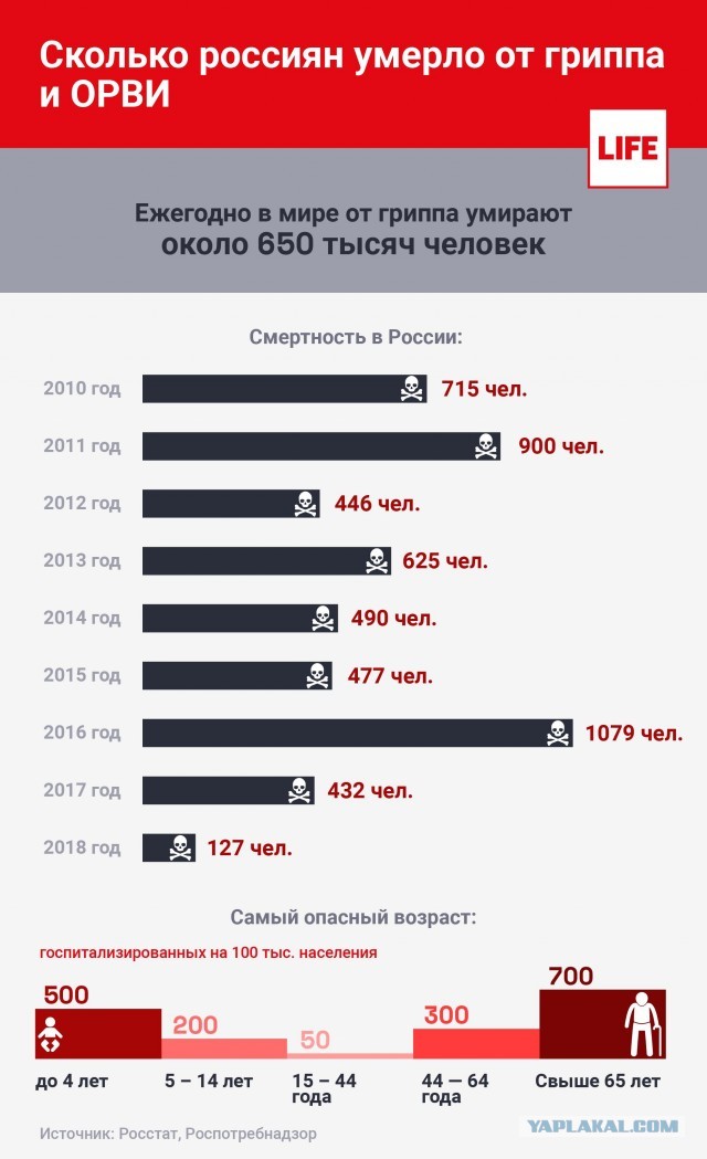ЦБ решил не переносить выплаты по кредитам из-за нерабочего месяца