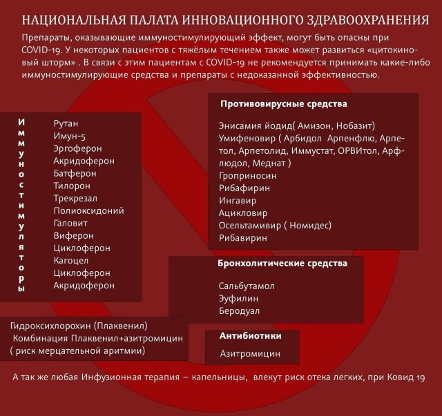 Пандемия. Коронавирус. Россия и мир. Последняя информация. Часть 17