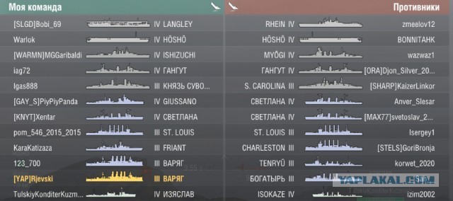 World of Warships - 9
