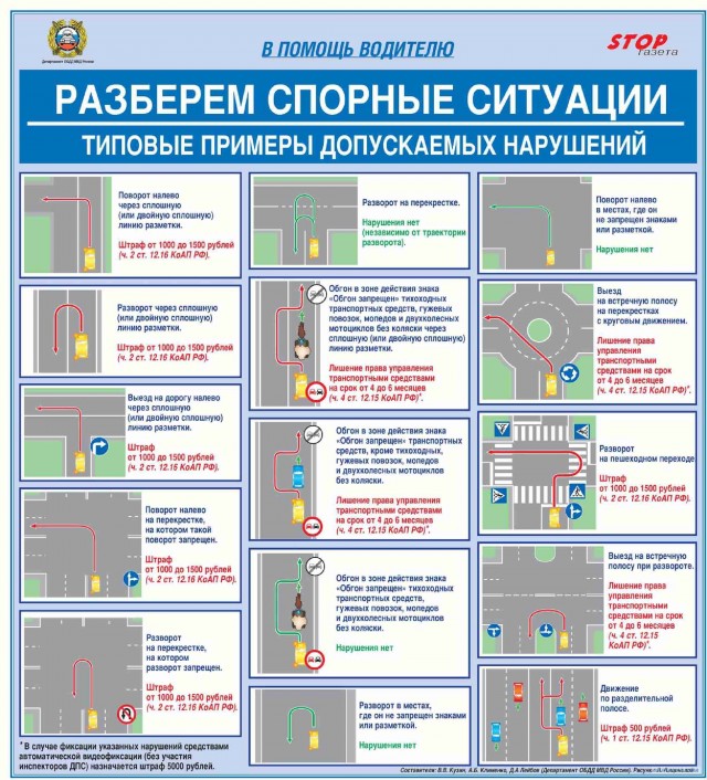 Попытка автоподставы.