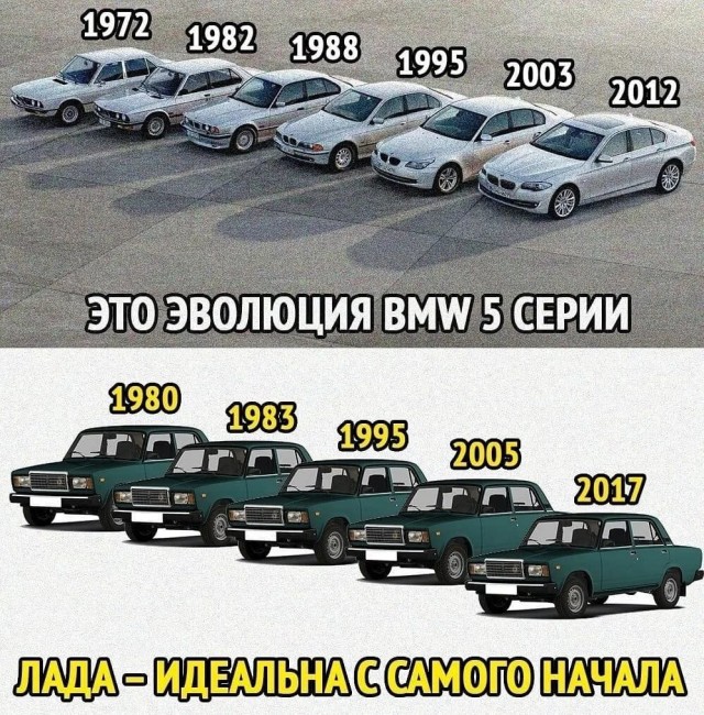 У дилеров Lada появились первые новые Niva Bronto: почти миллион рублей
