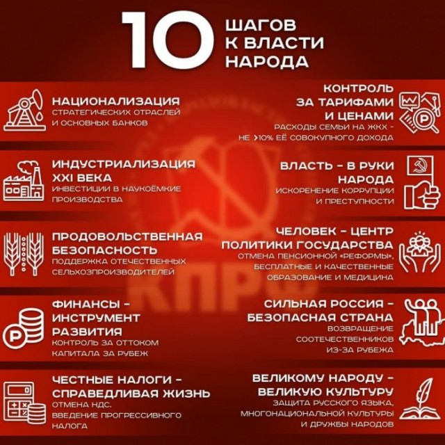 Народ про выборы