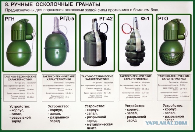 Проверка погибших на минирование