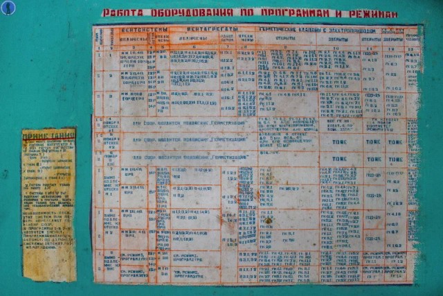 Заброшенный бункер передающего радиоцентра узла связи Генштаба ВС СССР