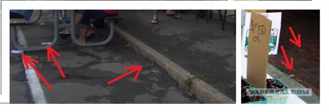 Рынок по Американски