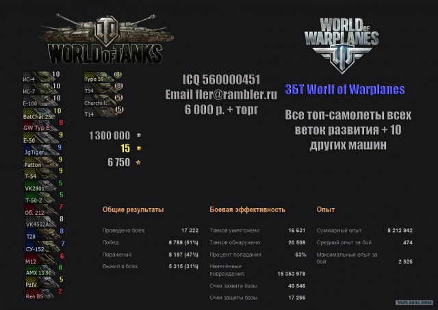 Wargaming
