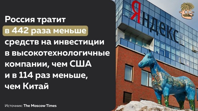 Пандемия съехавших крыш - разновидности болезни. Россия и мир. Часть 39.