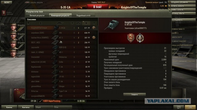 Wargaming 4
