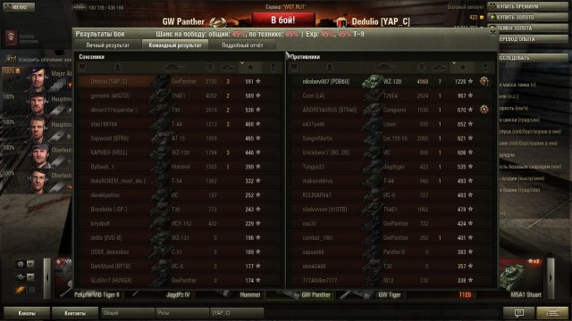 Wargaming 4
