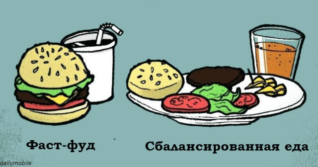 «Вкусно – и точка» за первый год работы получил убыток в ₽11,3 млрд