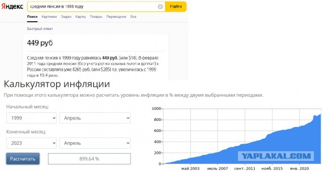 «Справедливая Россия» предложила выдвинуть Путина на президентские выборы в 2024 году