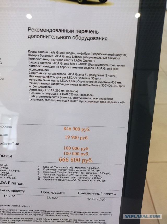 Когда купил Весту