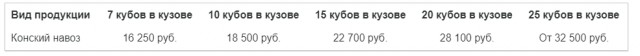 Мужчина просто обязан отказать женщине в сексе в 3-х случаях