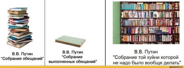 Всё, что обещал Путин с 2018 до 2024 года