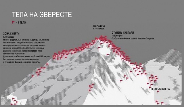 Всячина