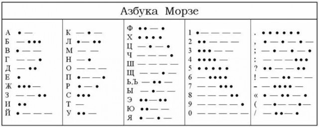 Как вариант
