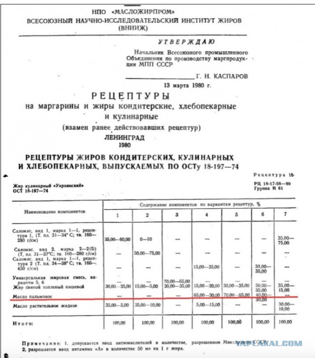 Для меня Советский Союз не умер