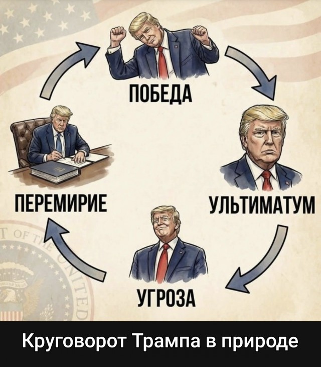 Трамп заявил, что «навсегда» открывает Ормузский пролив ради Китая
