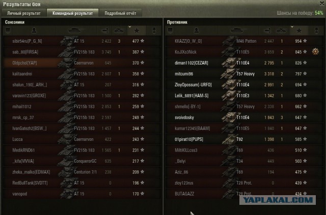 Wargaming 10