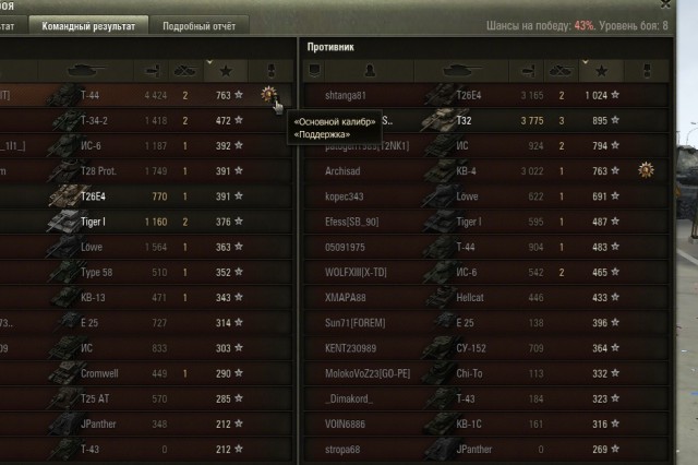 Wargaming 13