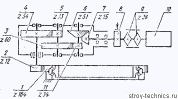Блок механизм схема