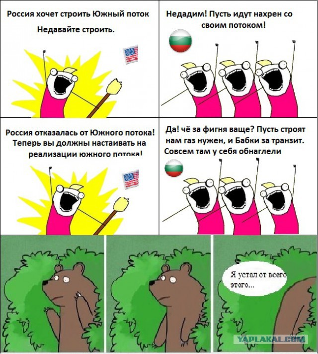 Болгария и "Южный поток"