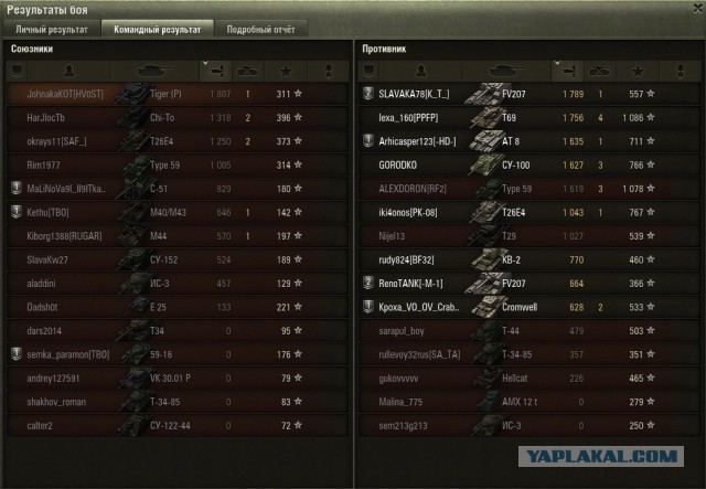 Wargaming 20