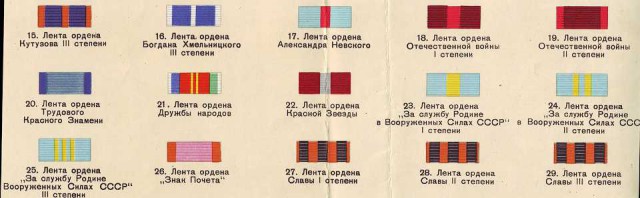 Найдена орденская планка