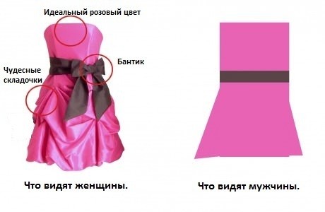 Неидеальный взгляд на моду