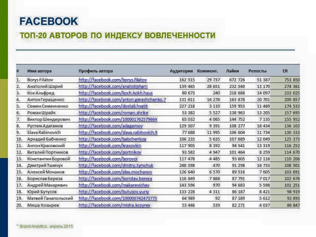 Перемирие кончилось, едва начавшись. Часть 10