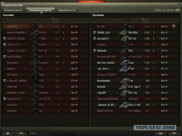 Wargaming 29