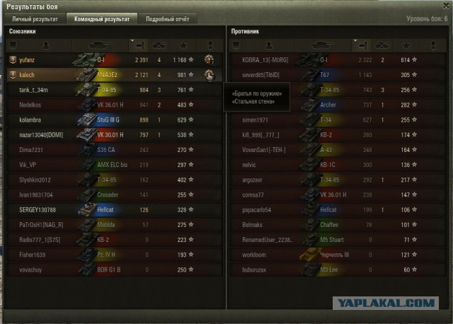 Wargaming 35