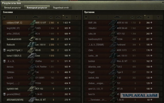 Wargaming 41