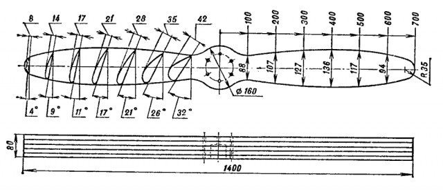 Почему не падает вертолёт?