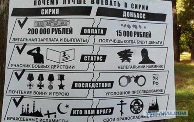 Андрей Медведев о гибели бойцов ЧВК