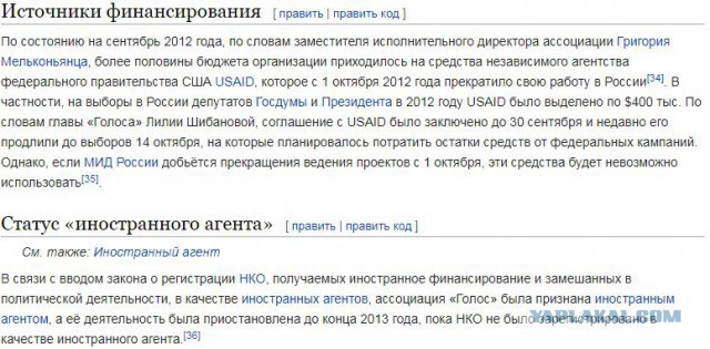 Избирательный бюллетень 2018